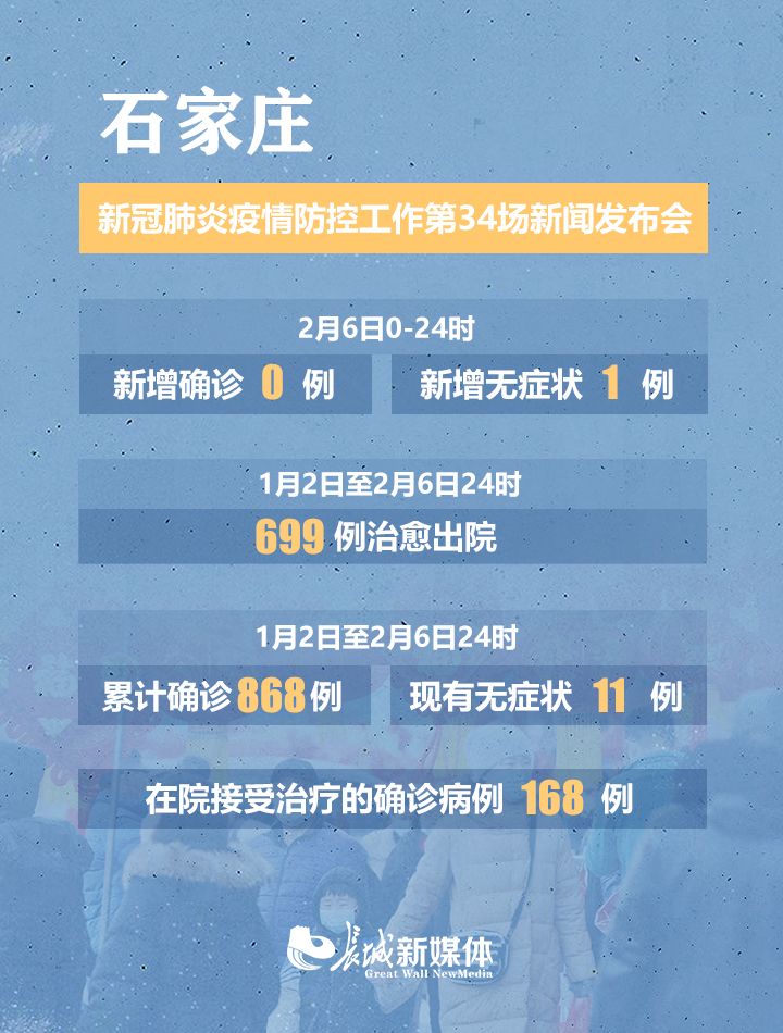 海报1