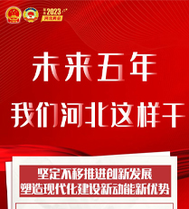 两会读图②｜未来五年，我们河北这样干！