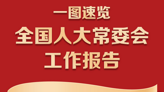 全國人大常委會(huì)工作報(bào)告速覽
