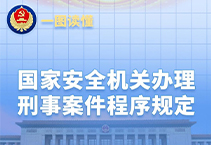 一图读懂《国家安全机关办理刑事案件程序规定》