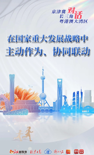 联动H5 | 京津冀对话长三角、粤港澳大湾区