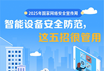国家网络安全宣传周丨智能设备安全防范，这五招很管用