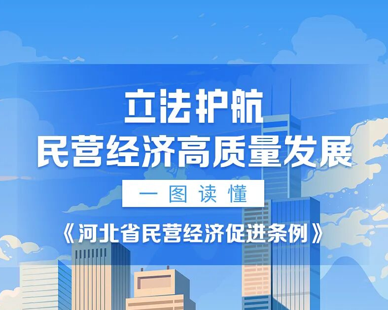 一图读懂 |《河北省民营经济促进条例》