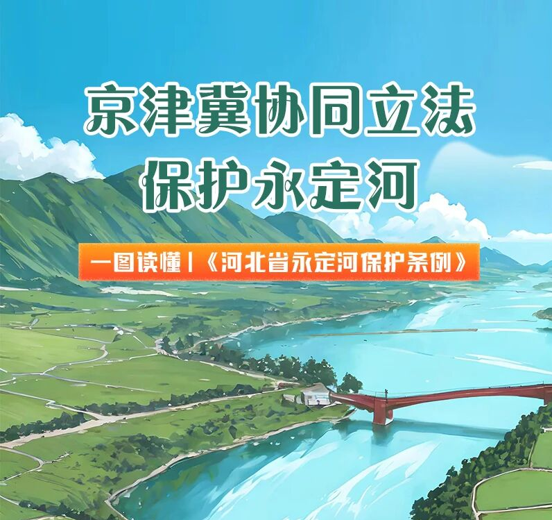 一图读懂｜《河北省永定河保护条例》