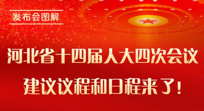图解｜河北省十四届人大四次会议建议议程和日程来了！
