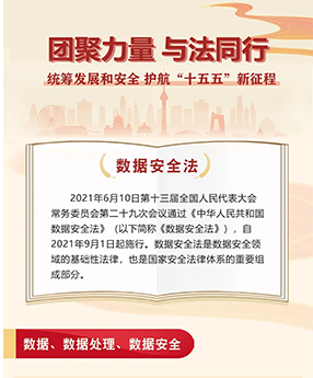 一图读懂《数据安全法》｜国家安全教育主题普法③
