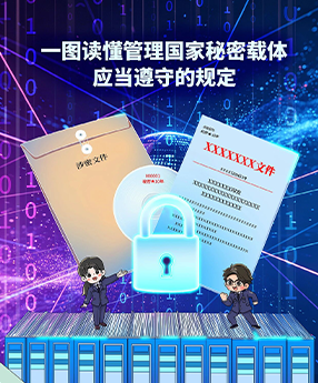 和神隐特侦组一起学习如何管理国家秘密载体