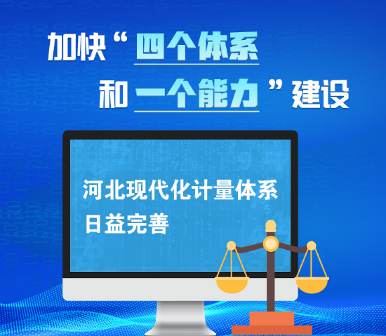 加快“四个体系和一个能力”建设 河北现代化计量体系日益完善