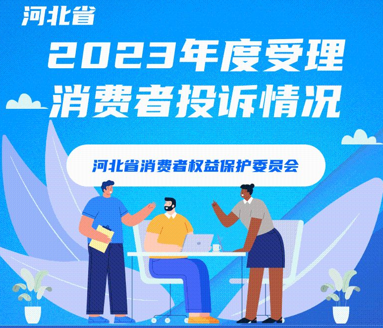 长图 | 河北：2023年为消费者挽回经济损失1748万元