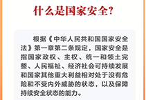 学法时习之｜守护国家安全，这些知识要牢记