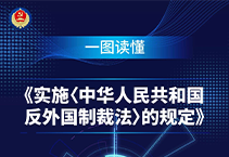 一图读懂《实施〈中华人民共和国反外国制裁法〉的规定》