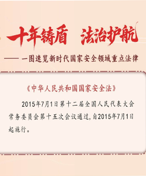十年铸盾 法治护航 一图速览新时代国家安全领域重点法律