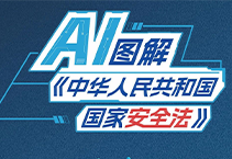 一图读懂《中华人民共和国国家安全法》