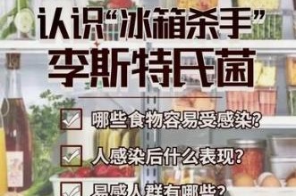夏季当心“冰箱杀手”李斯特菌