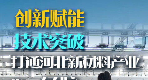 打通河北新材料产业发展“经脉”