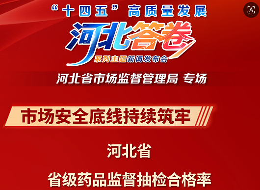“十四五”高质量发展河北答卷•河北省市场监督管理局系列海报丨市场安全底线持续筑牢