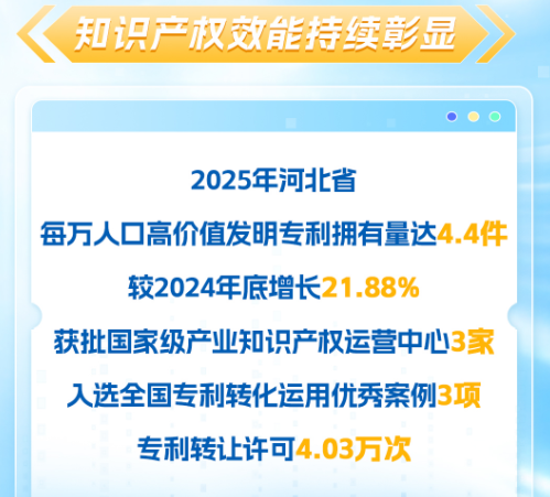 海报丨巩固提升稳定、公平、透明、可预期的市场环境