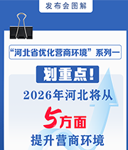 发布会图解 | 划重点！2026年河北将从5方面提升营商环境