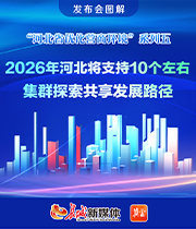 发布会图解｜2026年河北将支持10个左右集群探索共享发展路径