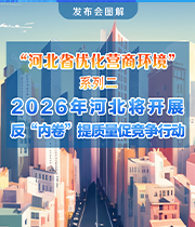 发布会图解｜2026年河北将开展反“内卷”提质量促竞争行动