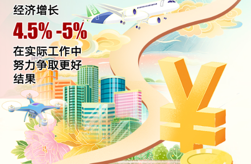 这些KPI，事关你我的2026