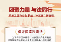 一图读懂《保守国家秘密法》｜国家安全教育主题普法②