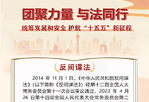 一图读懂《反间谍法》｜国家安全教育主题普法⑤