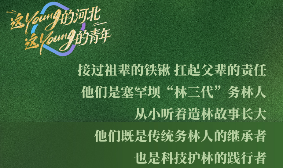冀云海报 | 这young的河北，这young的青年