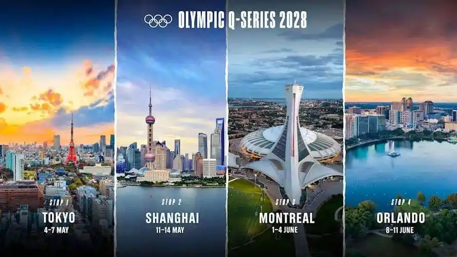 上海成为2028年奥运会资格系列赛举办城市