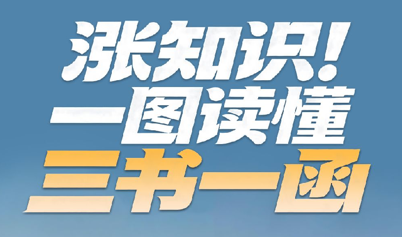 AI图解｜涨知识！一图读懂“三书一函”
