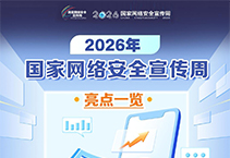 一图看懂！2026年国家网络安全宣传周亮点全揭秘
